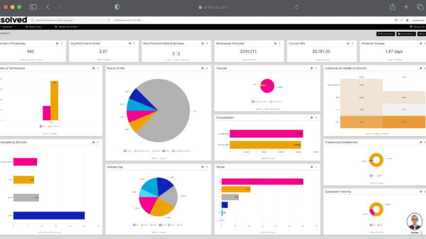 Compensation Management-1