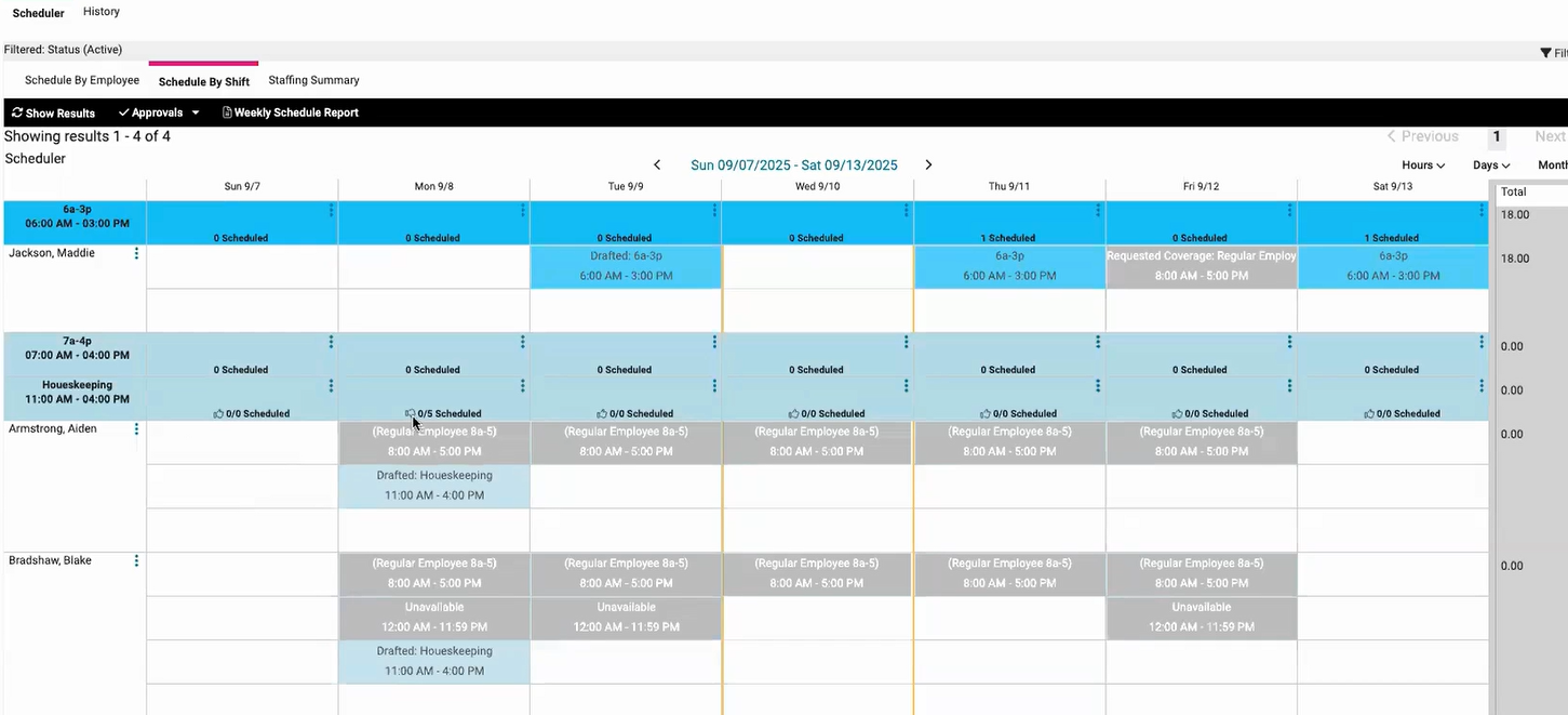 Workforce scheduling 1